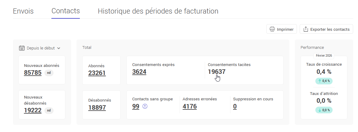 S&eacute;lectionnez consentements tacites